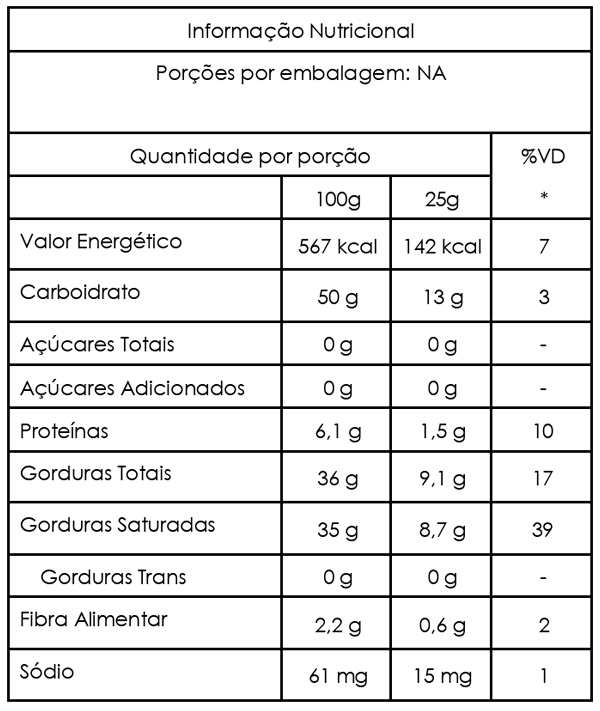 Tabela nutricional de Ovo de Páscoa 160g zero açúcar