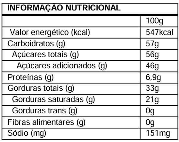 Tabela nutricional de Ovo de Páscoa Chocolate Branco 160g